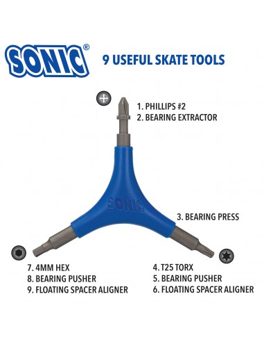 sonic pro tool