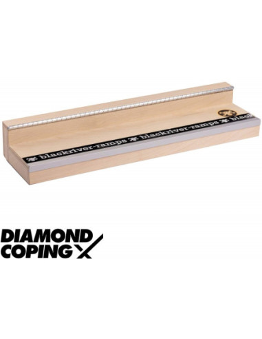 blackriver fingerboard ramps - box 2