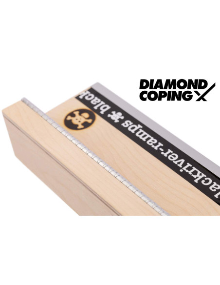 Comprar blackriver fingerboard ramps - box 2